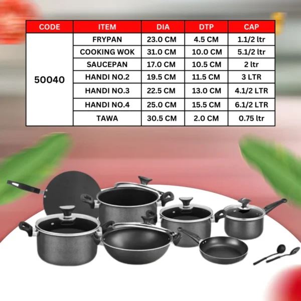 Sonex Classic Gift Pack – Premium Non-Stick Cookware Set