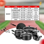 What's Included: Frypan: 23cm Cooking Wok: 31cm Saucepan: 17cm 3Casseroles (Handi): 19.5cm 22.5cm 25cm Tawa: 30.5cm Spoon: 6 Pcs