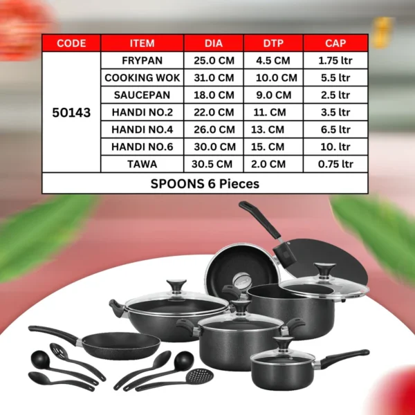 Mega Super Gift Pack- GLASS LID