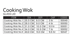 Wok