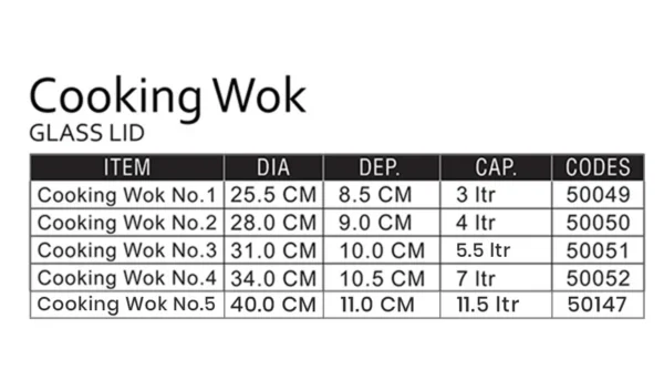 Wok
